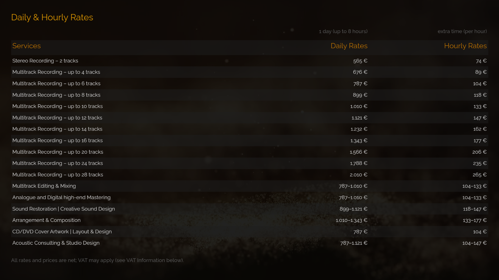 Pricing